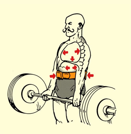 How a weightlifting belt work on a body illustration diagram 
