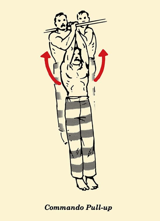 Illustration commando pull-up, prisoner workout, body weight exercises, convict conditioning.