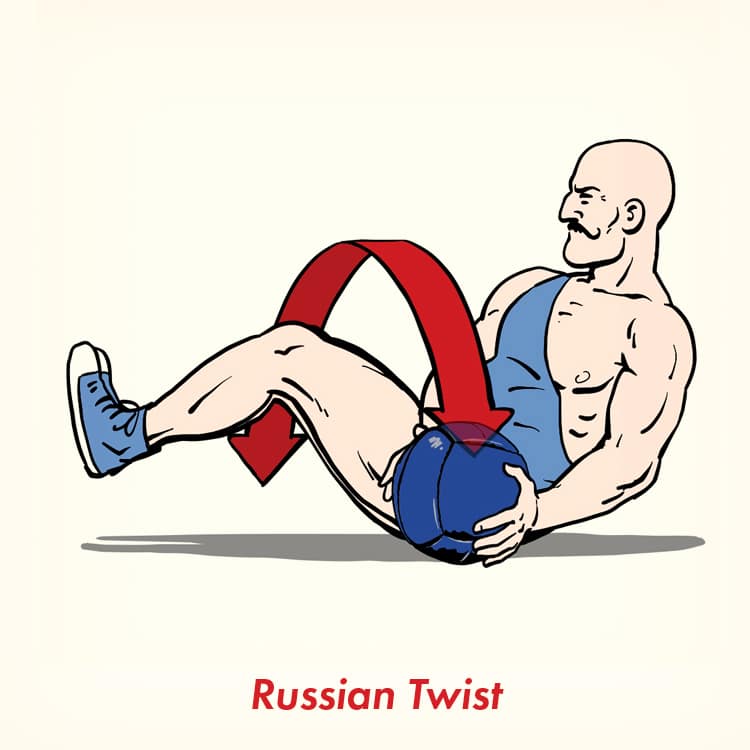 Illustration of a man performing a Russian Twist as part of a medicine ball workout, highlighting the twisting motion with arrows. Perfect for learning exercises with medicine ball to strengthen your core.