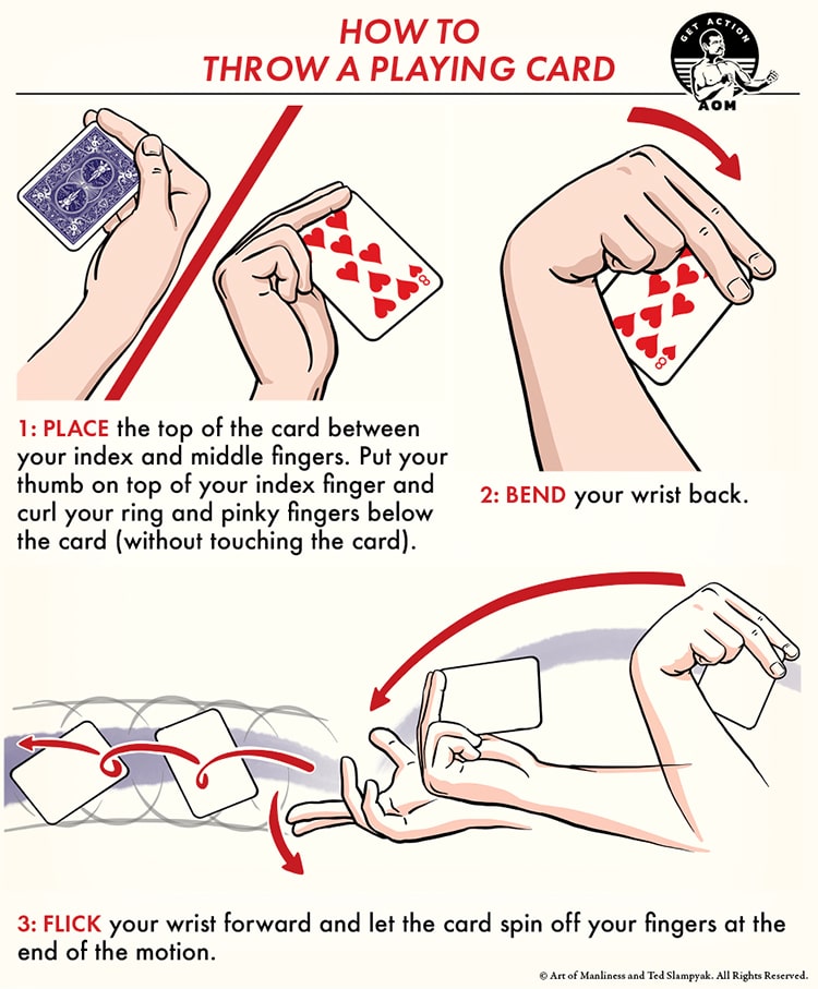 Illustration demonstrating card throwing techniques: position the card between fingers, bend wrist back, and flick forward. Features hand diagrams and motion lines to master playing card tricks effectively.