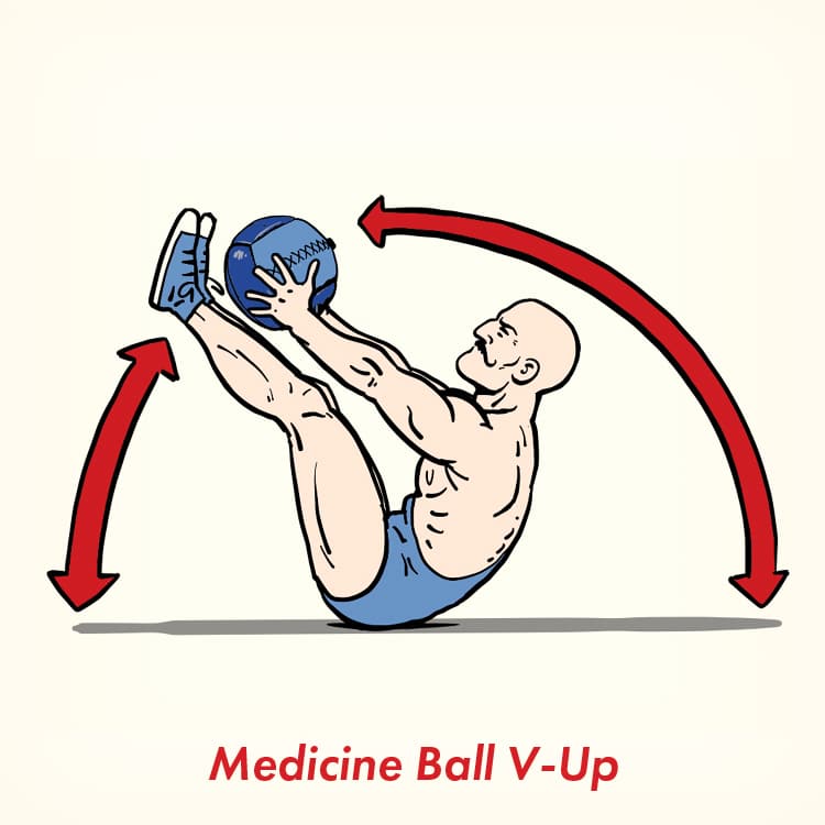 Illustration of a person performing a medicine ball V-up; lying on back, lifting legs and arms to touch the ball to feet, with red arrows showing movement. Great for adding variety to your medicine ball workout.