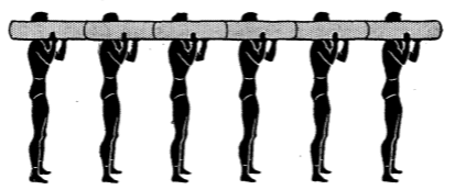 Army physical training Right shoulder position 2.