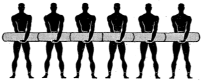Army physical training waist position 2.