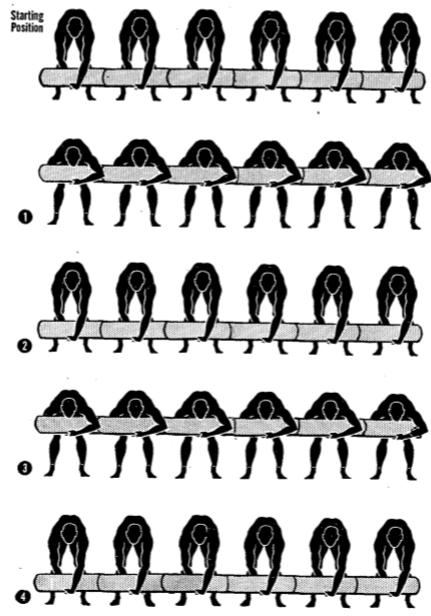 Army physical training log chest pull.