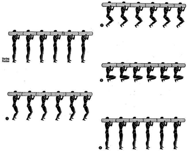 Army physical training right or left position Feet apart.