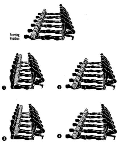 Army physical training log Situp.