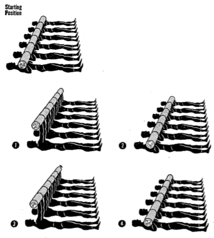 Army physical training log Supine pushup.