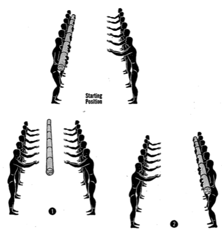 Army physical training Log team Toss.