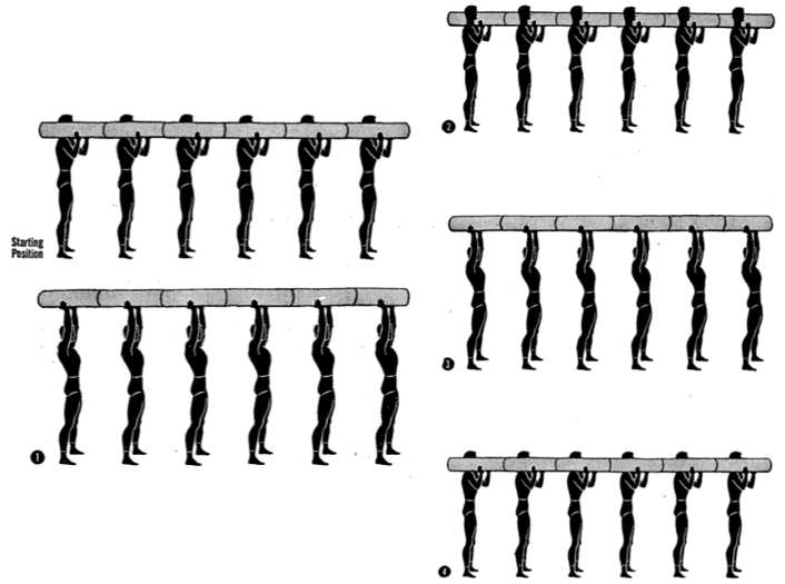 Army physical training right or left shoulder position.