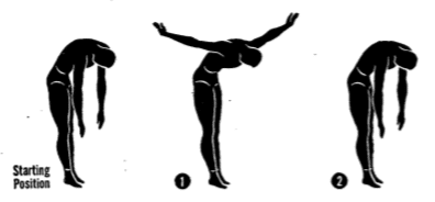 Posture Exercise Starting Position 2.